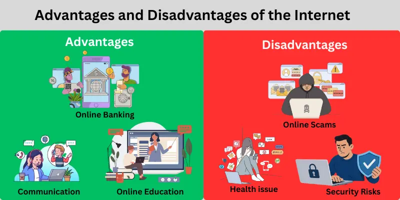 advantages-and-disadvantages-of-the-internet