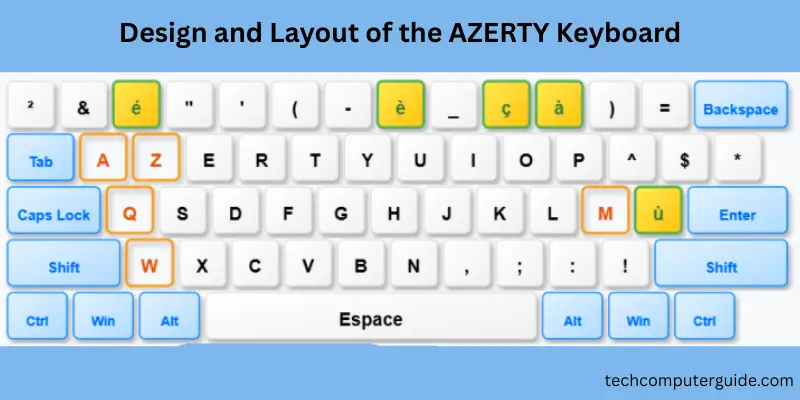 design-and-layout-of-the-azerty-keyboard
