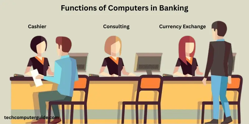functions-of-computers-in-banking