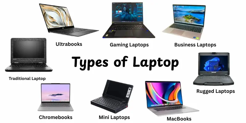types-of-laptop