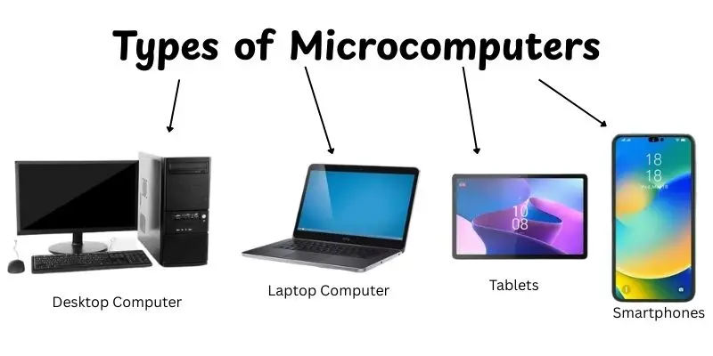 types-of-microcomputers