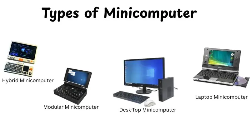 types-of-minicomputer