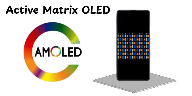 Active Matrix OLED