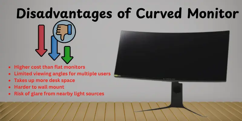 Disadvantages of Curved Monitor