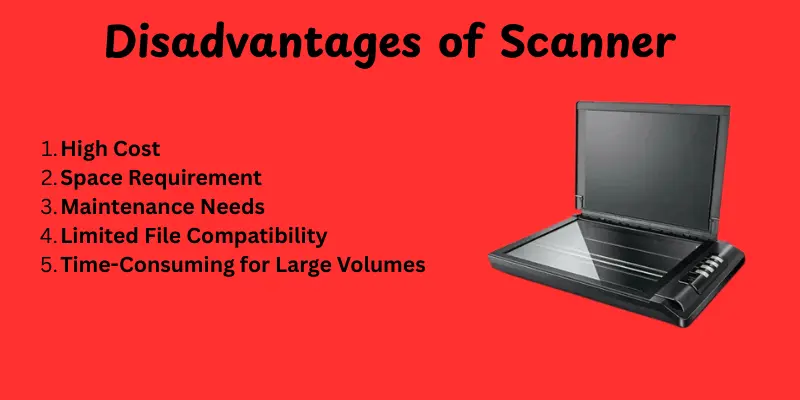 Disadvantages of Scanner