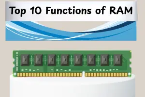 Top 10 Functions of RAM That Make Your Computer Faster