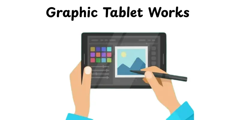 Graphic Tablet Works