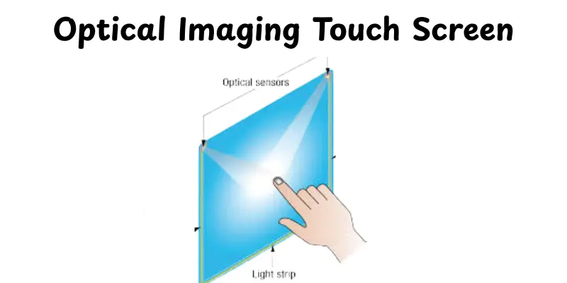 Optical Imaging Touch Screen