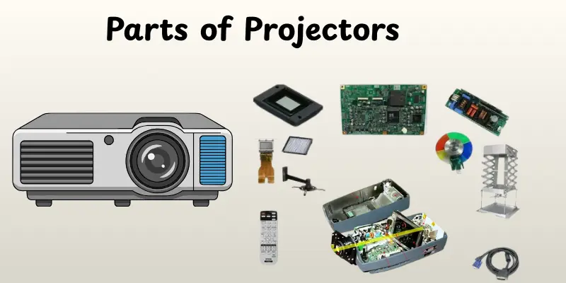 Parts of Projectors