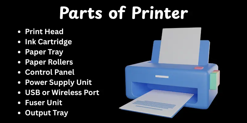Parts of Printer