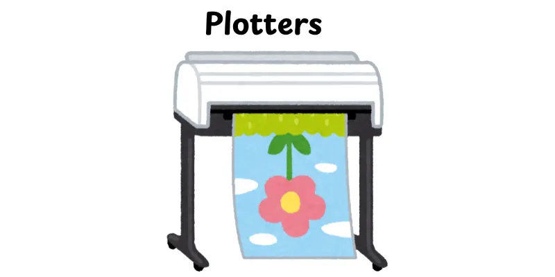 Plotters