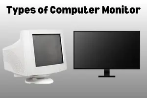 Types of Computer Monitors: A Complete Beginner’s Guide