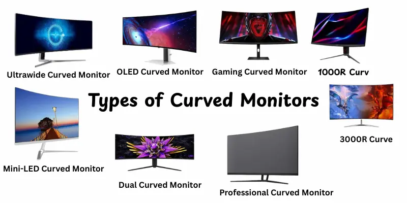 Types of Curved Monitors