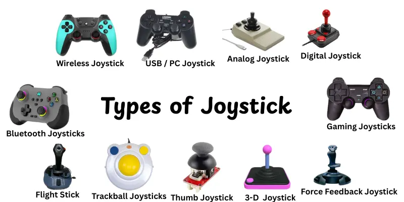 Types of Joystick