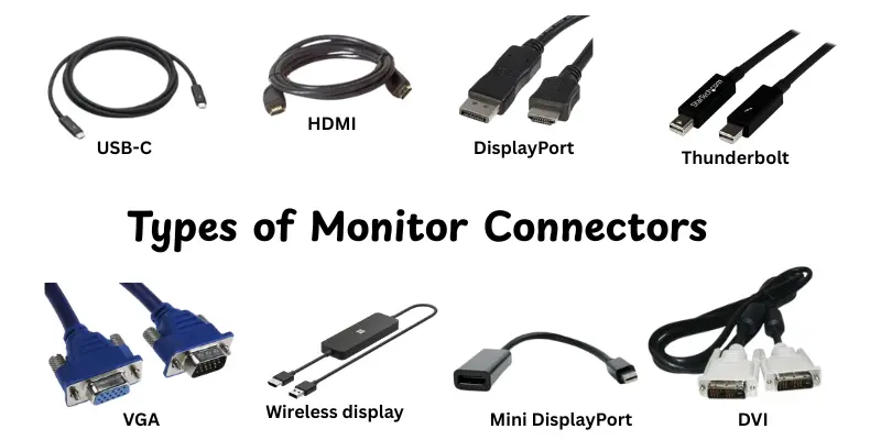 types of monitor connectors
