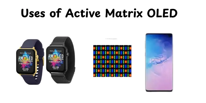 Uses of Active Matrix OLED