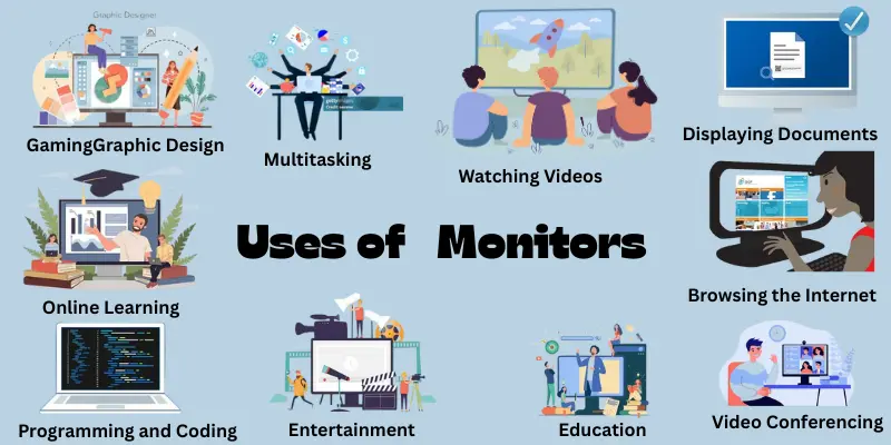 uses of monitors