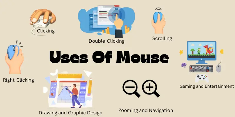 uses of mouse