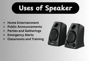 Everyday Uses of Speaker: A Simple Guide
