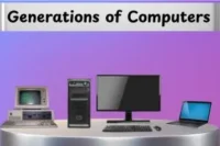 Generations of Computers: Complete Guide from Past to Present