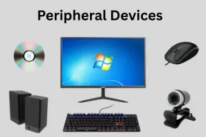 Peripheral Devices in Computers: A Simple Beginner’s Guide