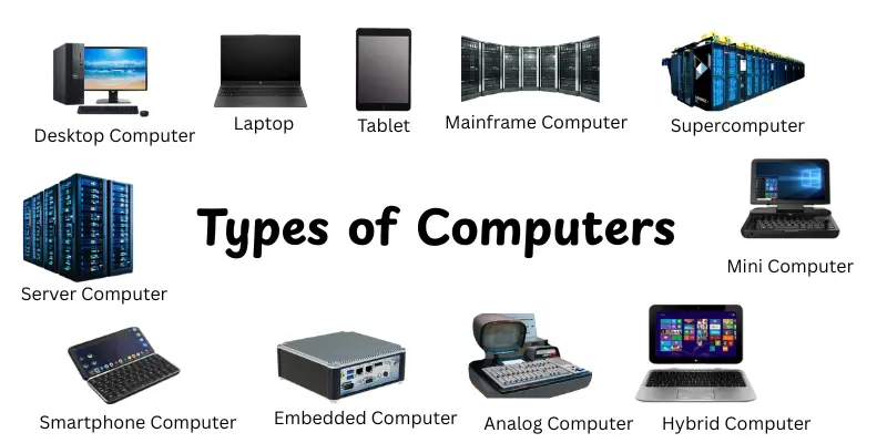 types of computers